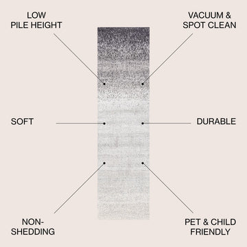 Happy shore Modern Gradient Area Rug